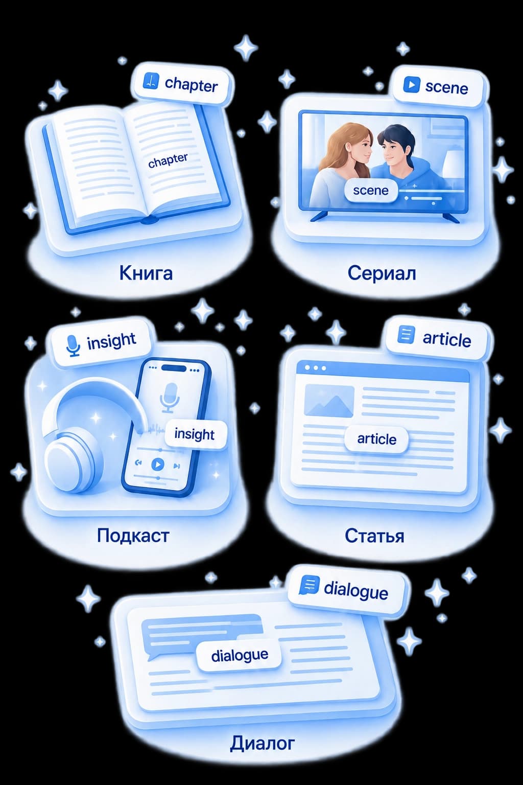 Книга, сериал, подкаст и статья как источники слов для изучения языков