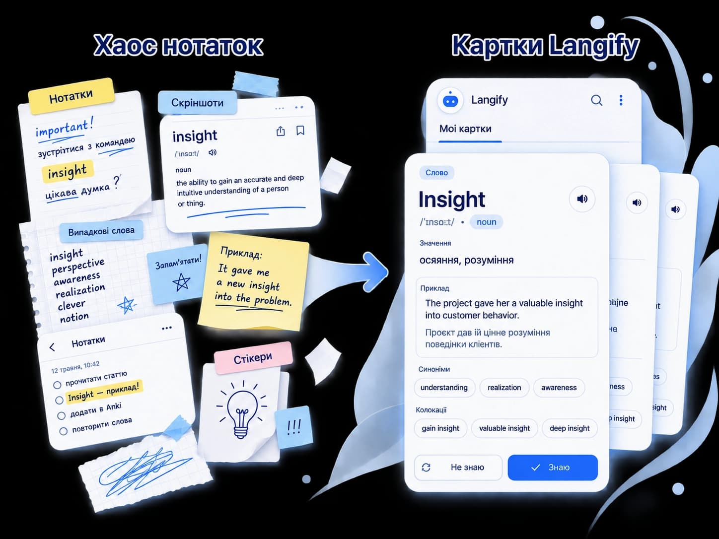Повторення слів у мобільному ритмі через Langify